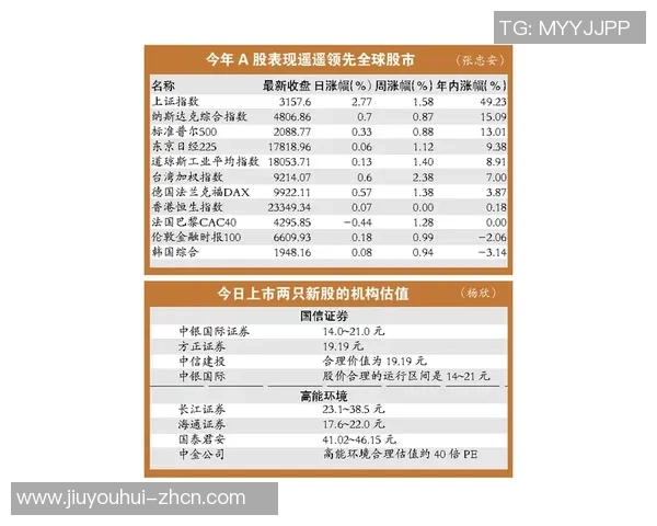 九游会aj亚-九游会AJ亚的兴起与影响，来理解这个新兴平台的多维度展现